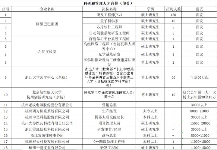最新發布!2016年繡花廠招聘啟事來襲!