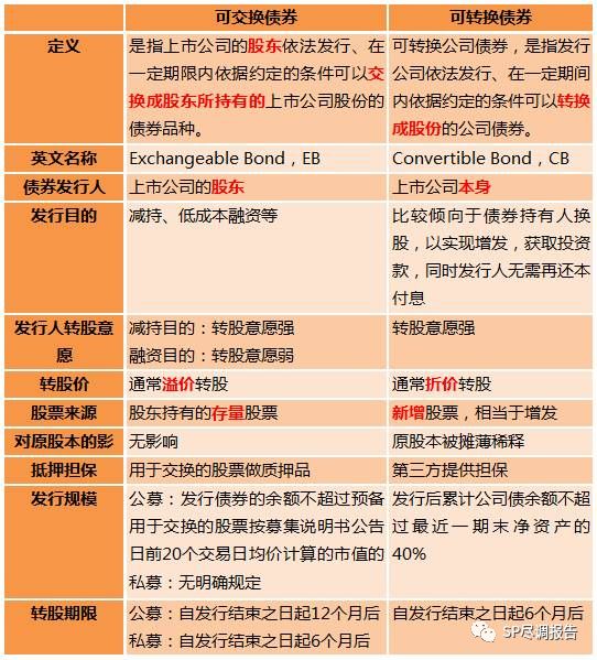揭秘公司上市所需股東數量,科技驅動企業未來上市之路