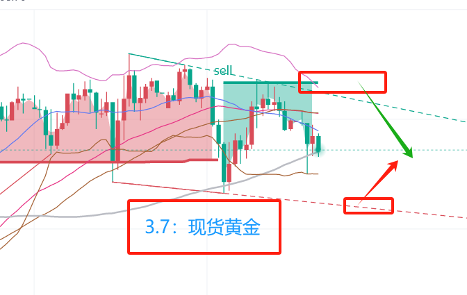 最新黃金投資策略深度解析與獨到見解