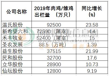 仙壇股份上市,開啟自然美景探索之旅