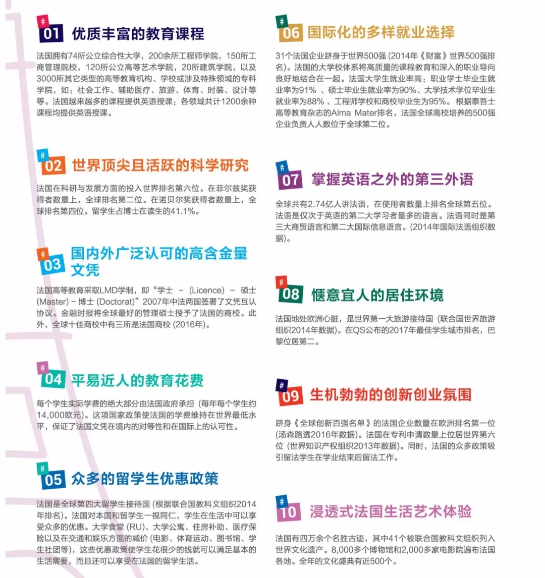 高考留學最新政策資訊,全球學習之旅的新航向開啟