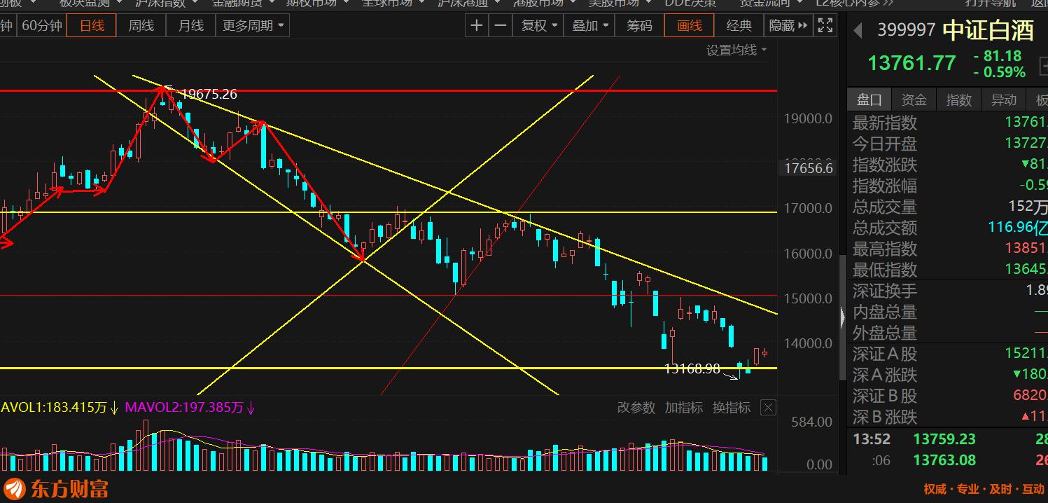 稀土市場火熱行情最新動態分析