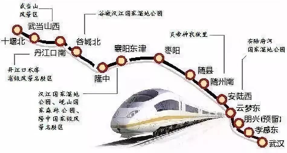 漢十高鐵最新進展,速度與親情的交織之旅