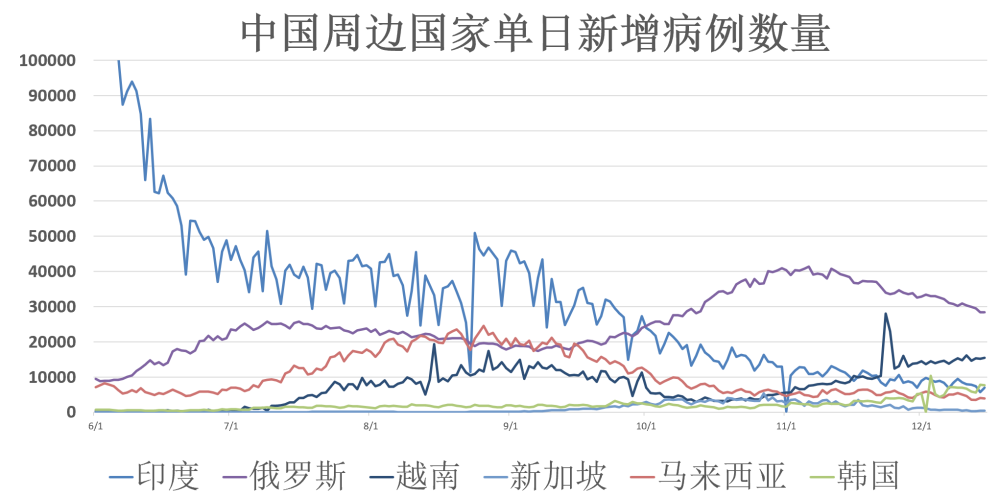 全球疫情動態更新與步驟指南,全球疫情最新動態及應對策略