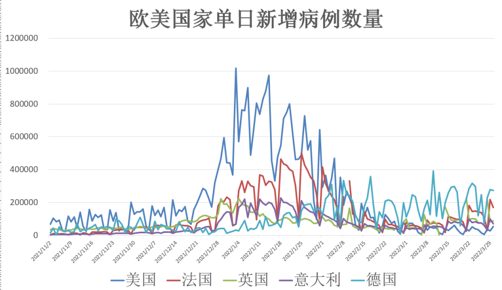 全球疫情動態更新與步驟指南,全球疫情最新動態及應對策略