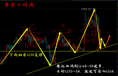 智能生活引領未來，全新高科技產品行情評析！
