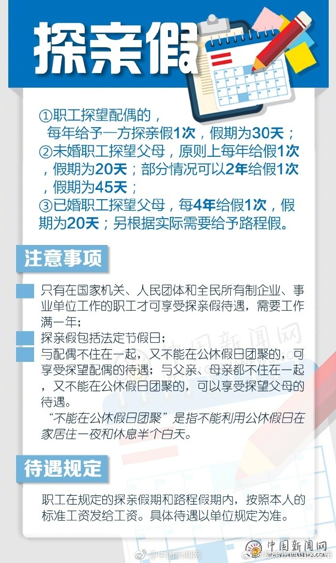 最新職工探親假政策，心靈之旅，擁抱自然美景的時光