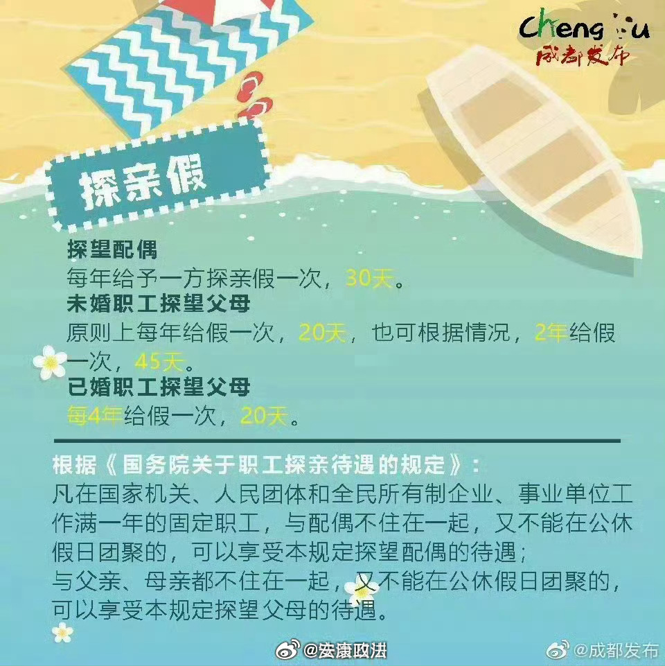 最新職工探親假政策,心靈之旅,擁抱自然美景的時光