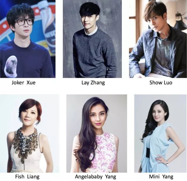 明星英文單詞學習指南,步驟詳解與全方位攻略