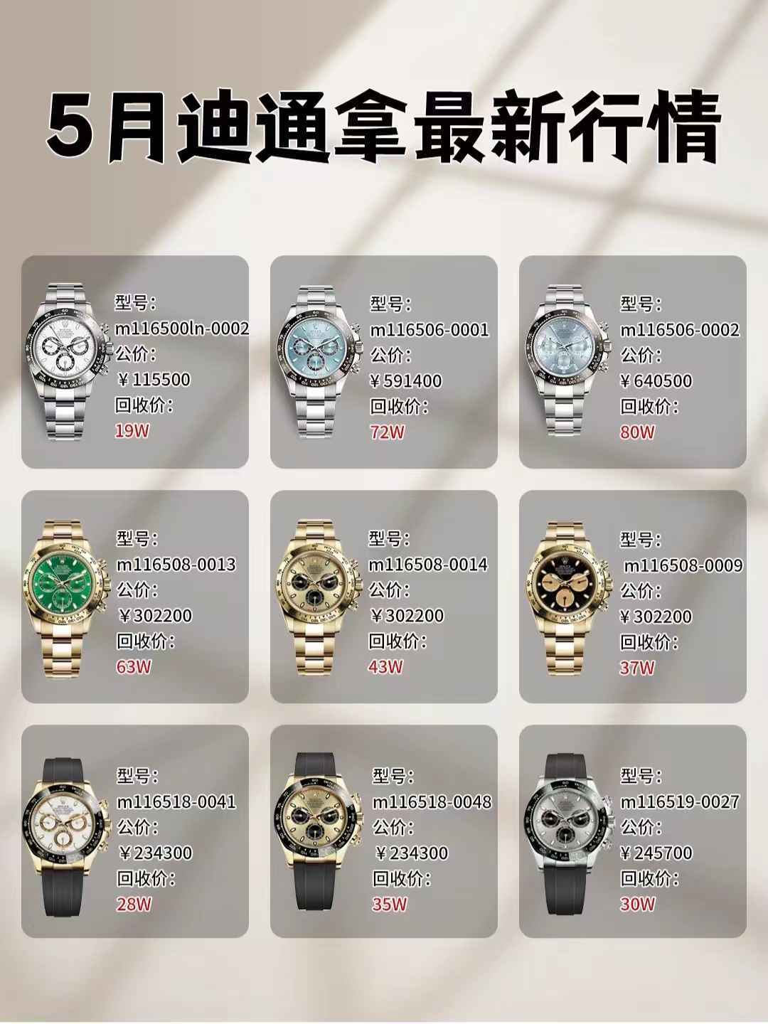 高科技產品重塑生活,最新價格116503帶來前所未有的科技體驗