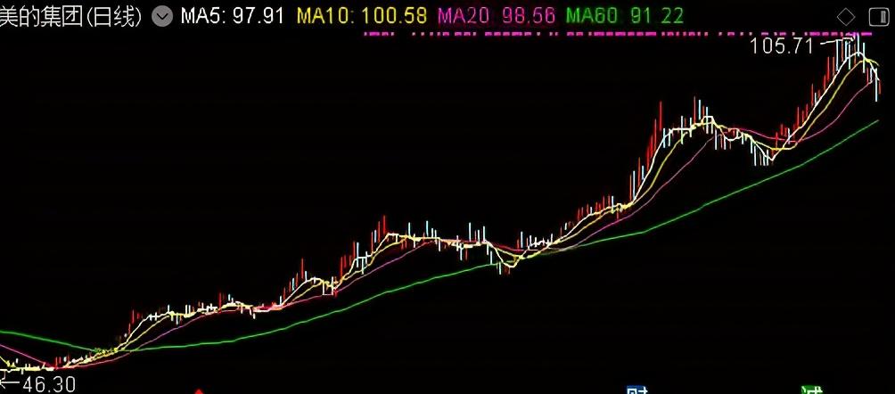 揭秘股票本質,股票究竟是什么?