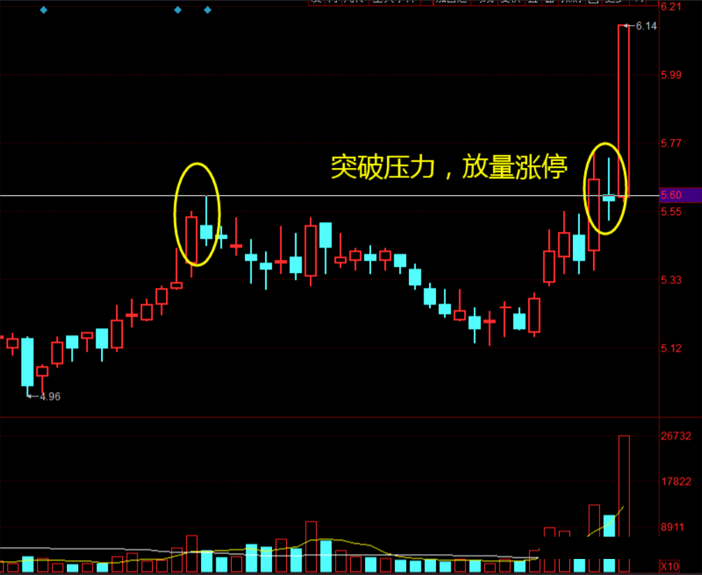 電力板塊股票，點亮投資之路，展現成就力量