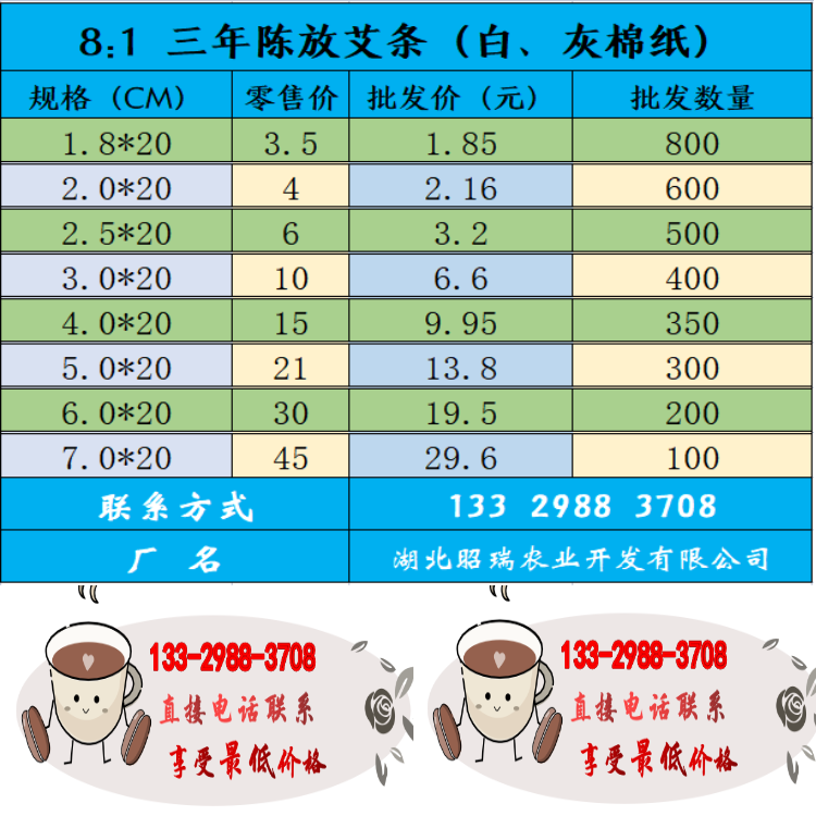 艾草價格揭秘,探尋艾草價值,感受友情的溫暖