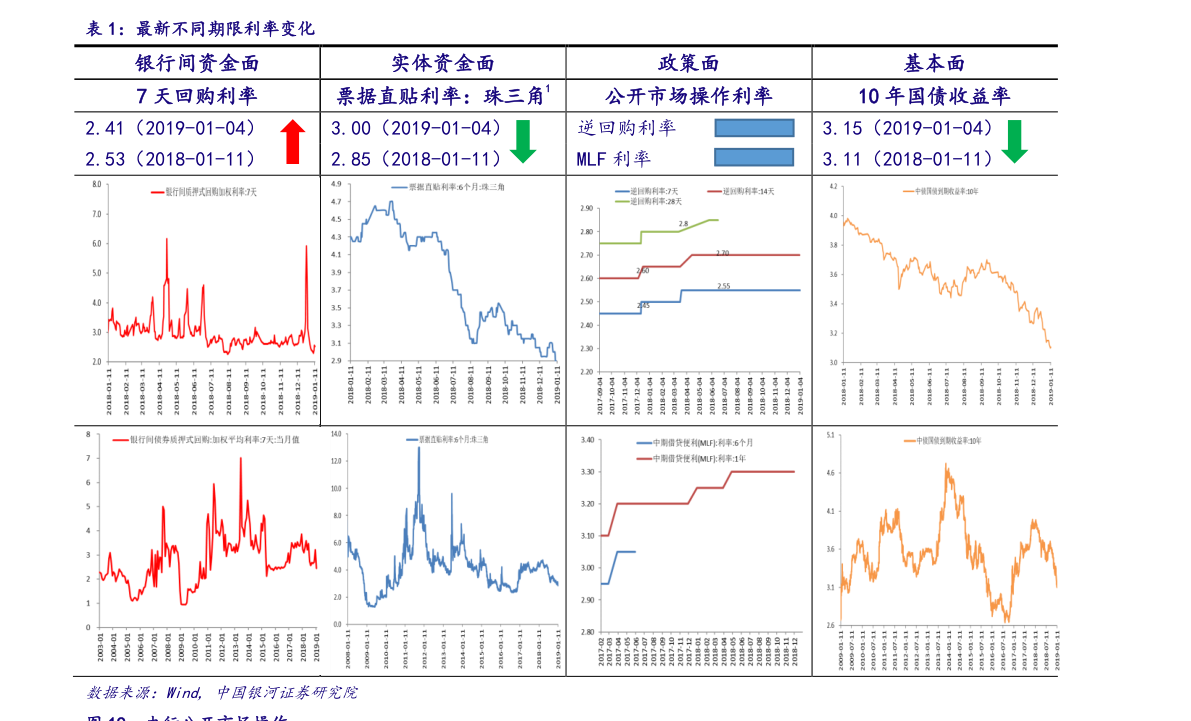 小白揭秘股票估值的秘密,如何計算股票價值?