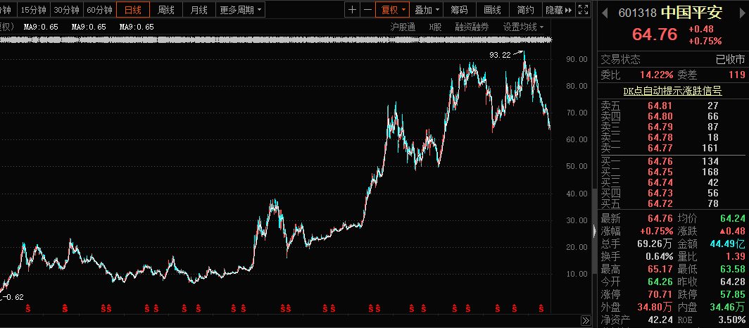 中國嘉陵行情分析,行業(yè)趨勢(shì)與市場(chǎng)前景展望