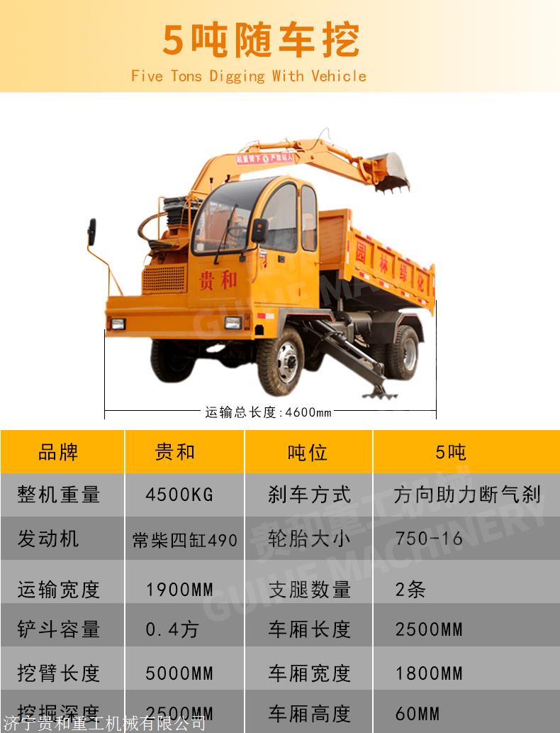 隨車挖掘機價格詳解及購買指南,考慮因素與選擇建議