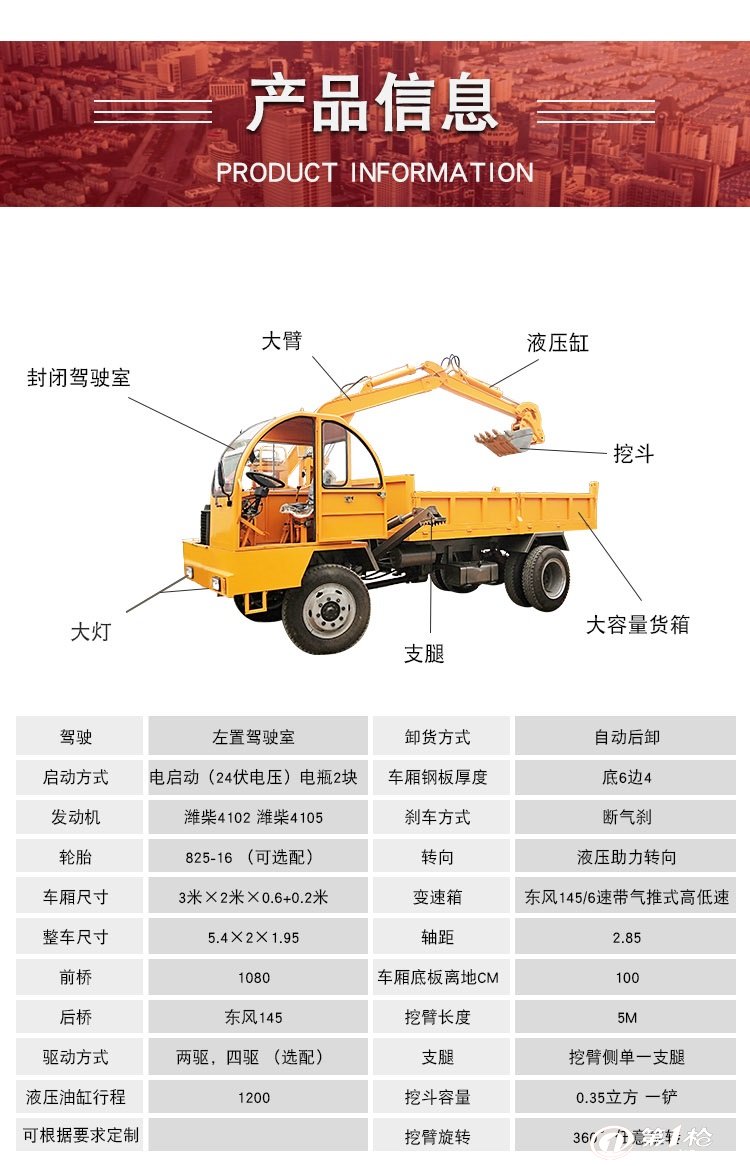 隨車挖掘機價格詳解及購買指南,考慮因素與選擇建議