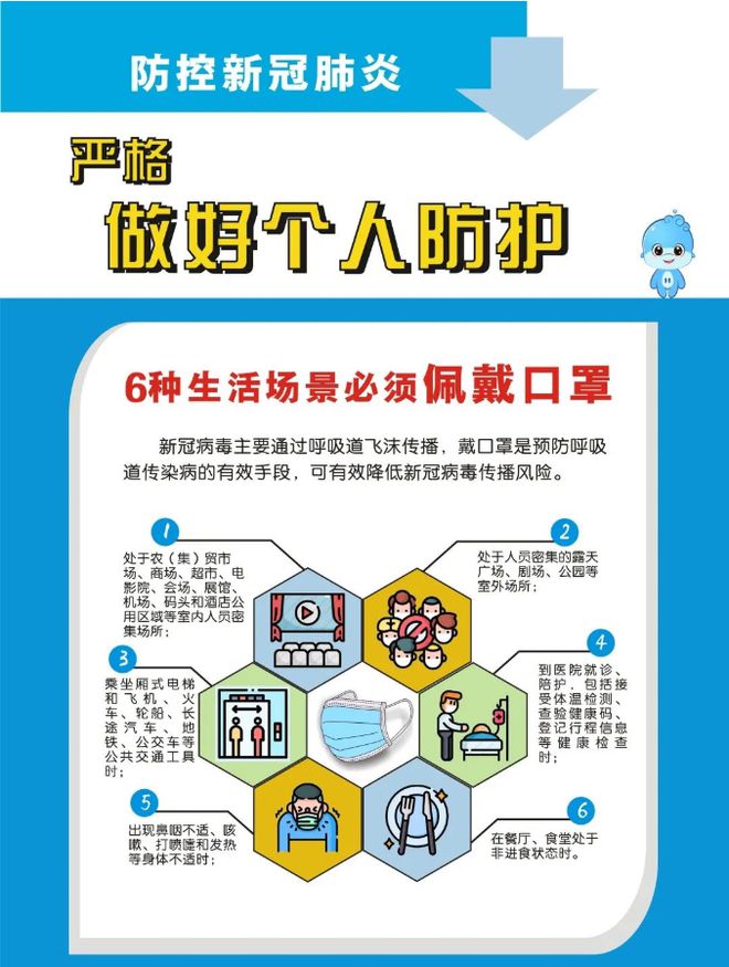 平昌疫情動態深度分析與個人觀察