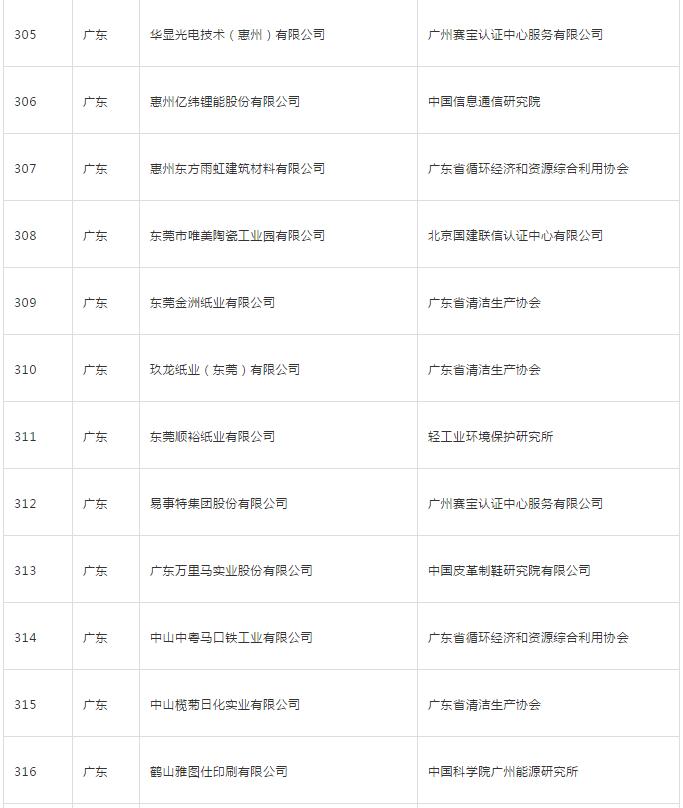 正信光電最新資訊，陽(yáng)光下的日常趣事與真摯友情探索