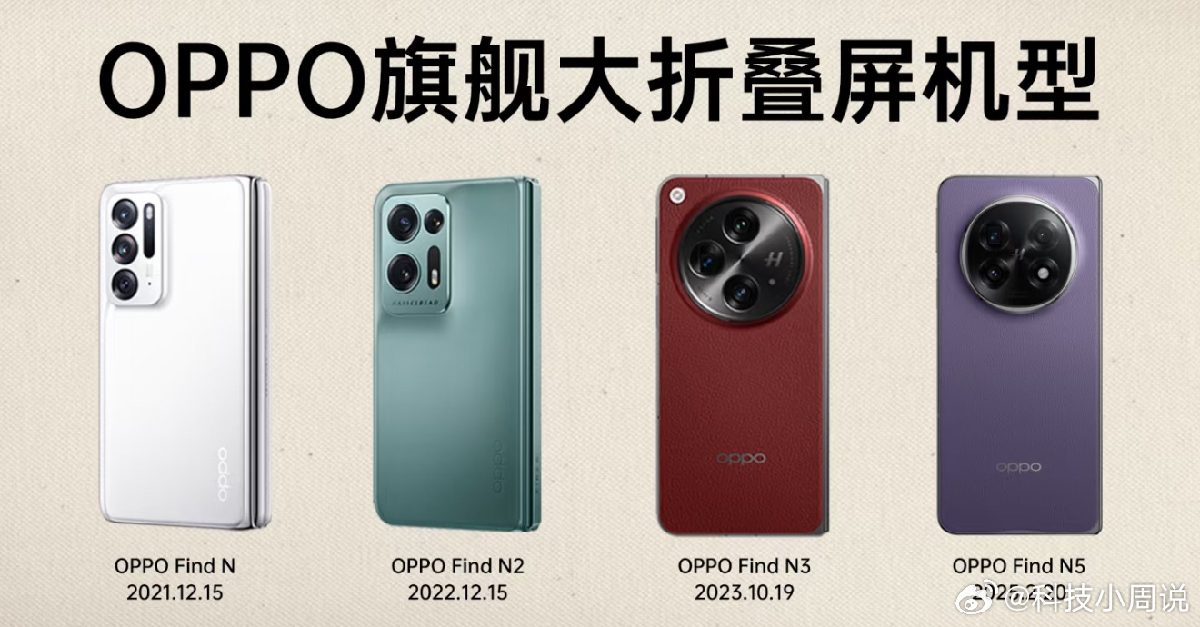 OPPO最新機型引領未來科技新紀元,科技與生活的完美融合