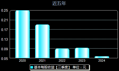 中富通最新資訊，探討公司發展前景及其影響力