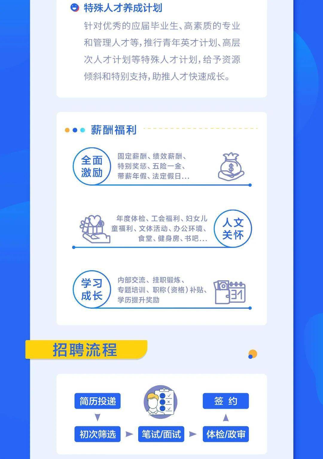 常熟大陸汽車最新職位招聘,常熟大陸汽車最新職位招聘,一段溫馨的求職之旅
