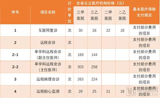成都疫情最新動態,科技守護天府之國,重塑生活新篇章