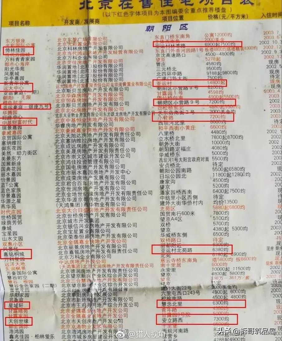 桐城房價動態(tài)，智慧投資助力夢想家園實(shí)現(xiàn)