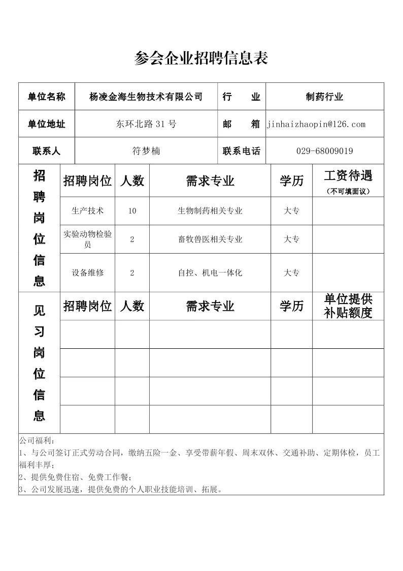 楊凌最新招聘信息揭秘,小巷中的獨特風(fēng)味等你來發(fā)掘!
