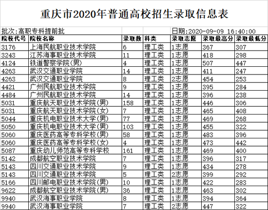 最新大專資訊探討，價(jià)值與影響力的探索