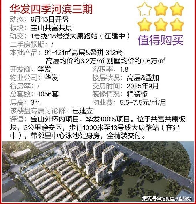 安亭蘇河源最新房?jī)r(jià)動(dòng)態(tài),機(jī)遇與自我超越的置業(yè)旅程