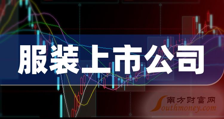 A股上市服裝企業,從夢想啟航,學習鑄就自信與榮耀之路
