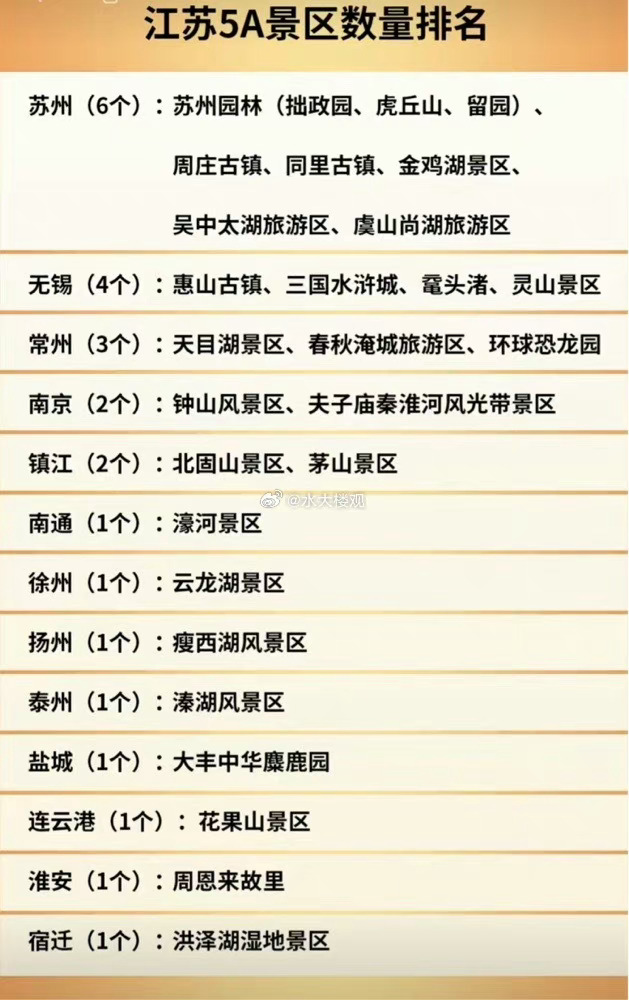 江蘇最新景區探秘，巷弄深處的驚喜小店