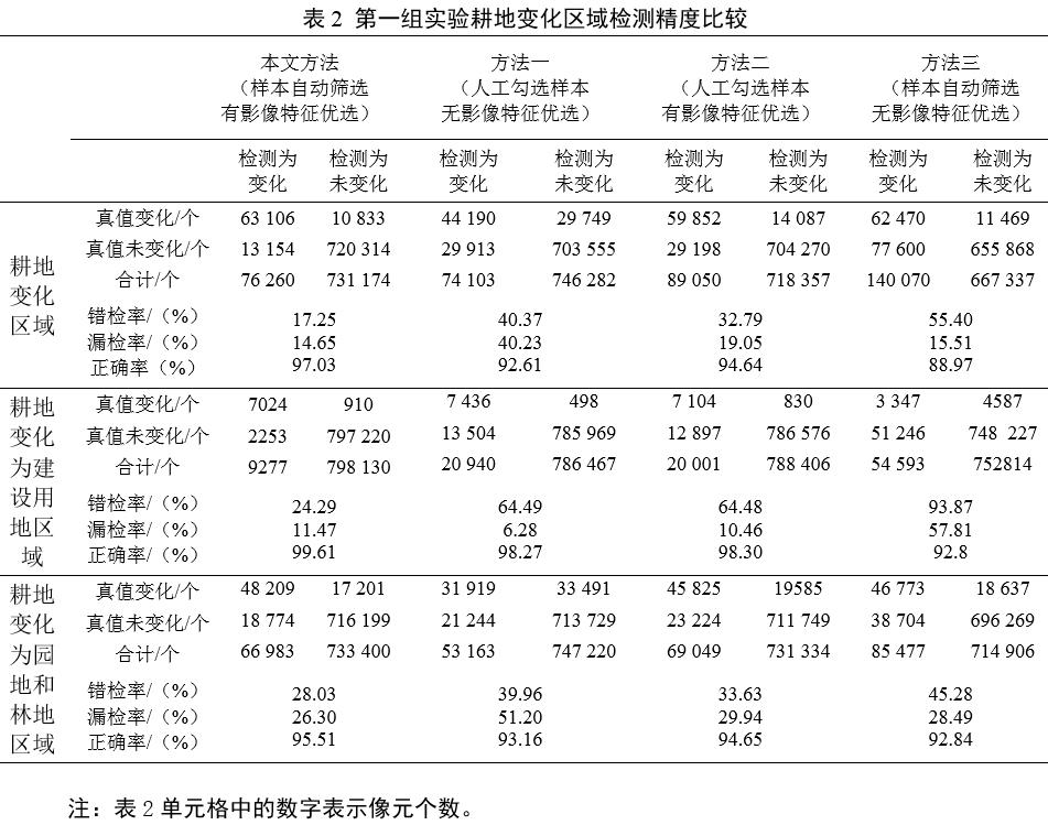 最新非農(nóng)數(shù)據(jù)深度解析與小巷美食探秘,獨特風味一覽無遺