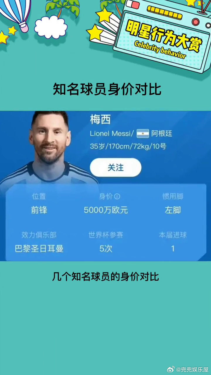 梅西最新報價揭秘，全球轉會市場矚目焦點