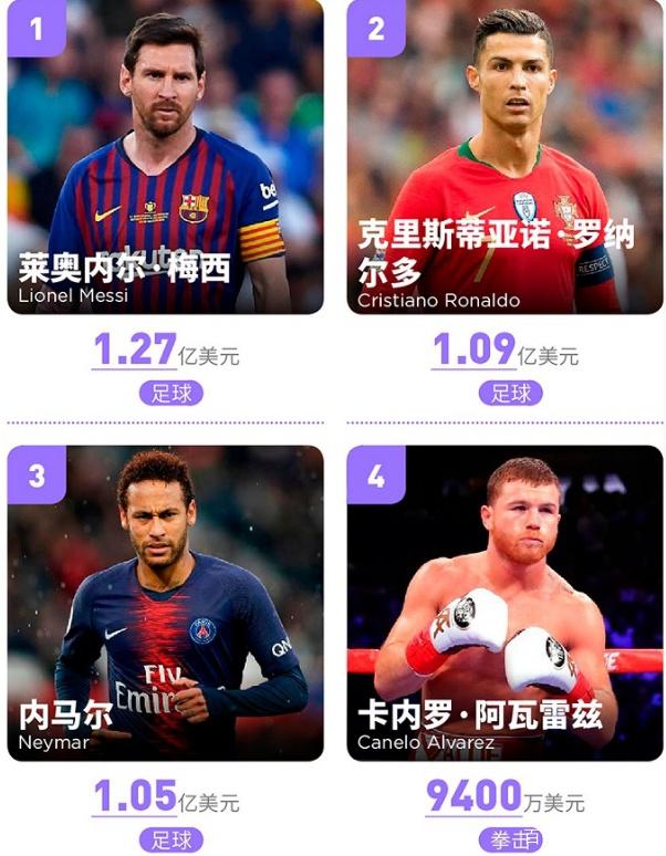 梅西最新報價揭秘,全球轉會市場矚目焦點