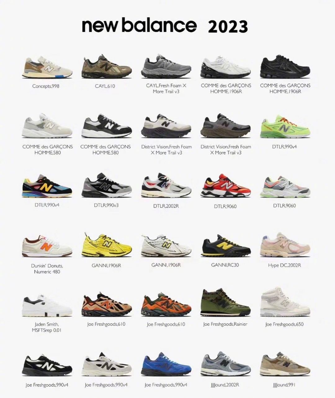 時(shí)尚潮流舒適休閑鞋，最新款式之選