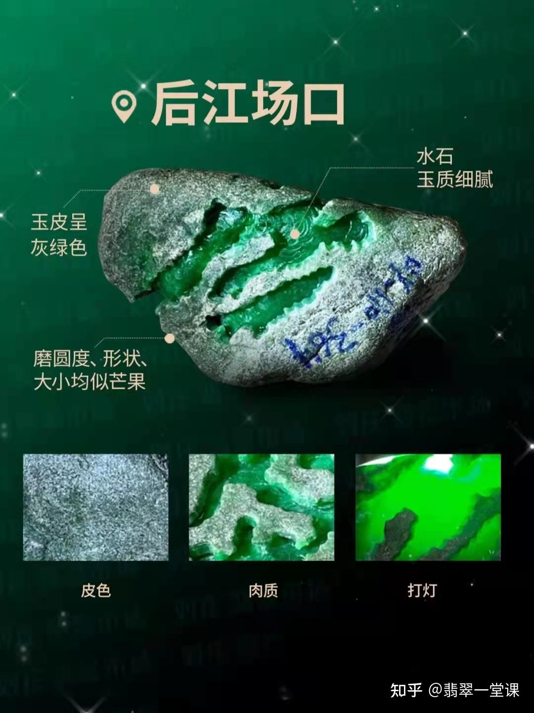 最新翡翠場口深度論述,探索翡翠原石的新發現與奧秘