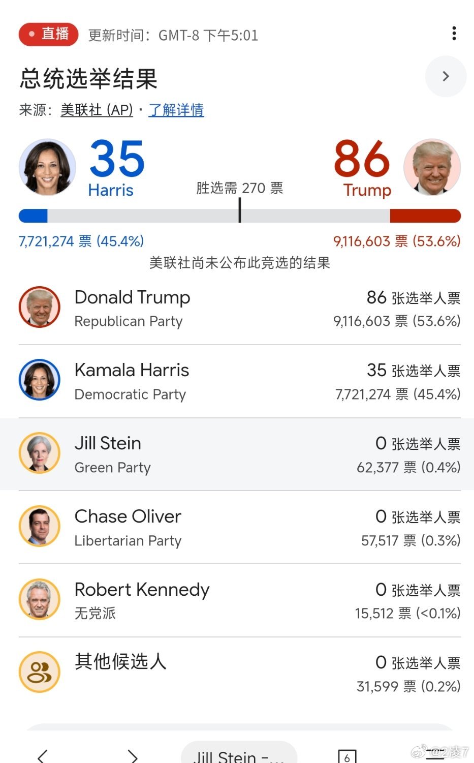 美選最新結果，變化的力量，自信與成就感的源泉展現