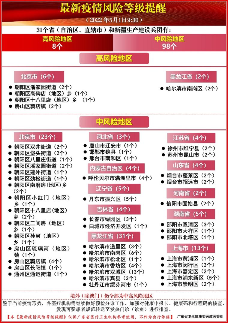 全國(guó)風(fēng)險(xiǎn)下的獨(dú)特小巷風(fēng)情,隱藏特色小店的奇遇記