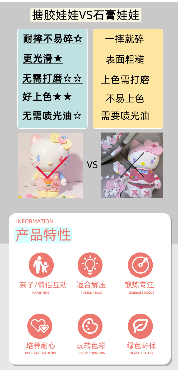 石膏娃娃新潮流行，塑造自信與成就感的藝術學習之旅