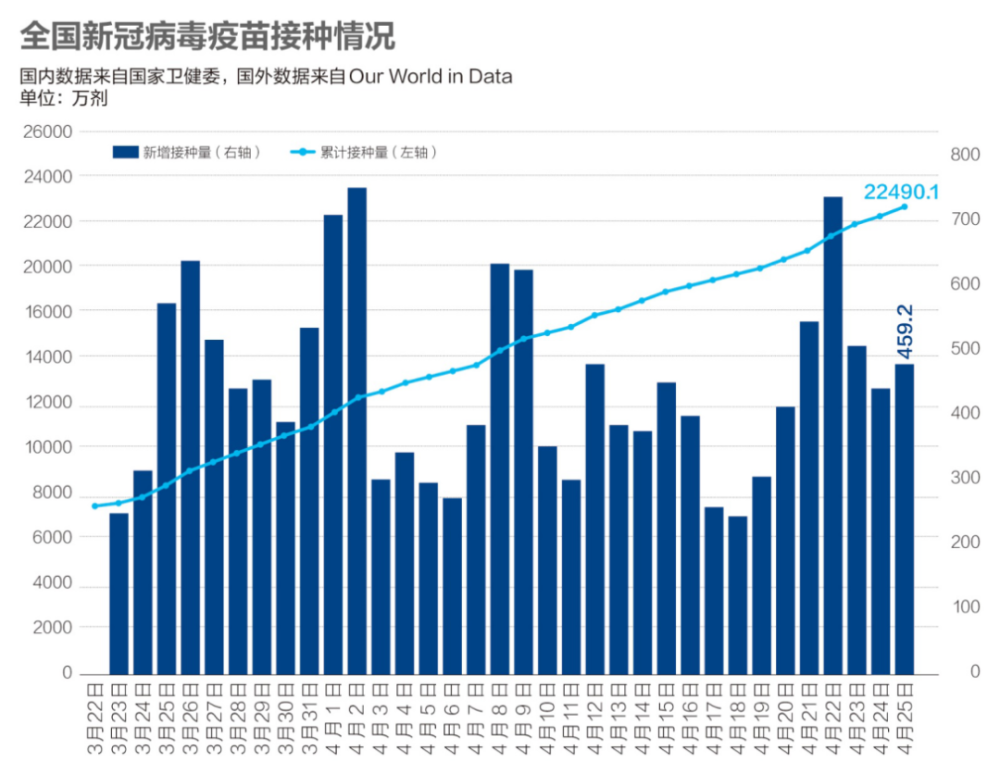 印度疫情最新數據，變化、學習與希望之路