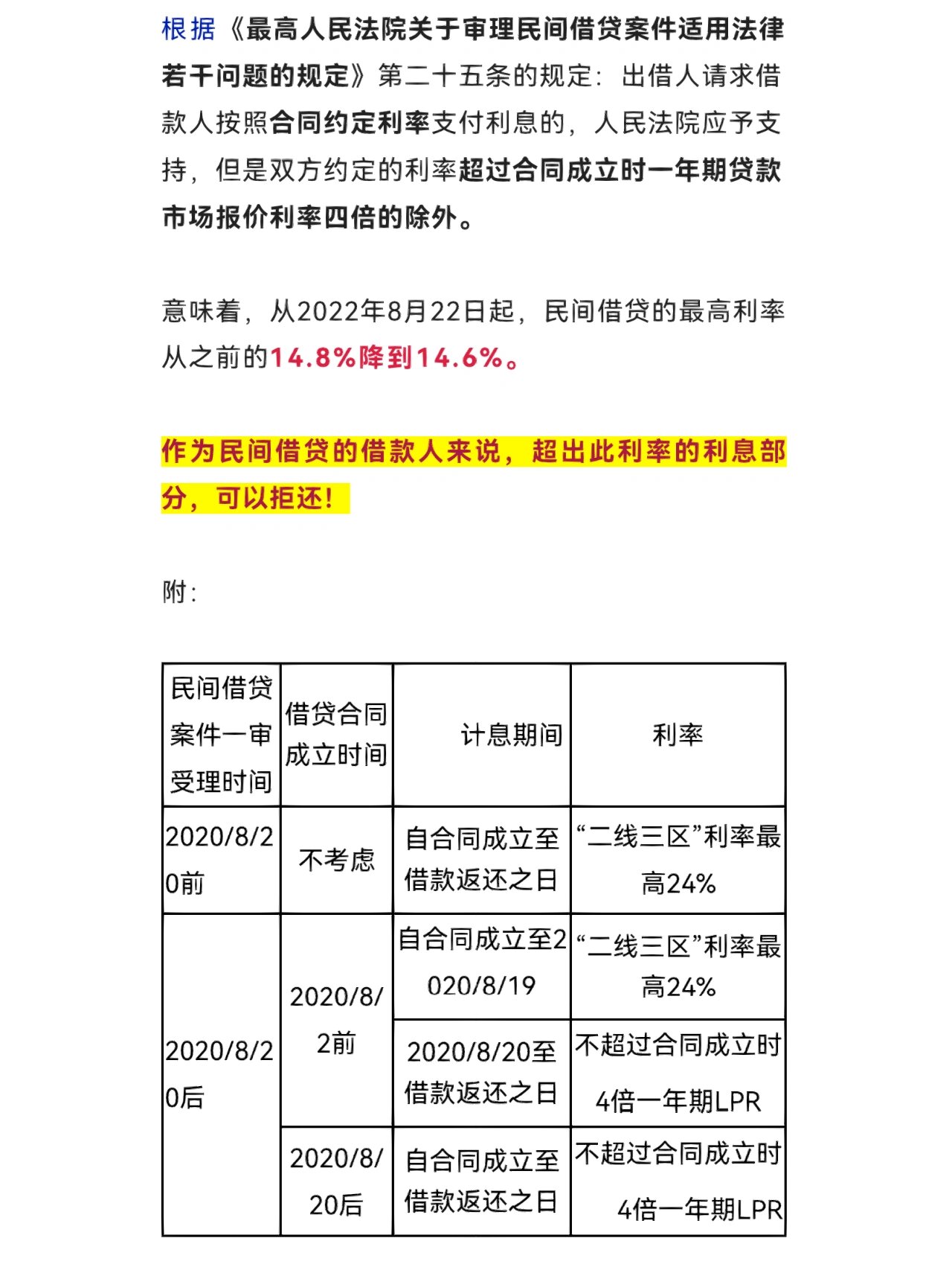 民間貸款利率最新動態,變化中的機遇與挑戰,成就感的源泉