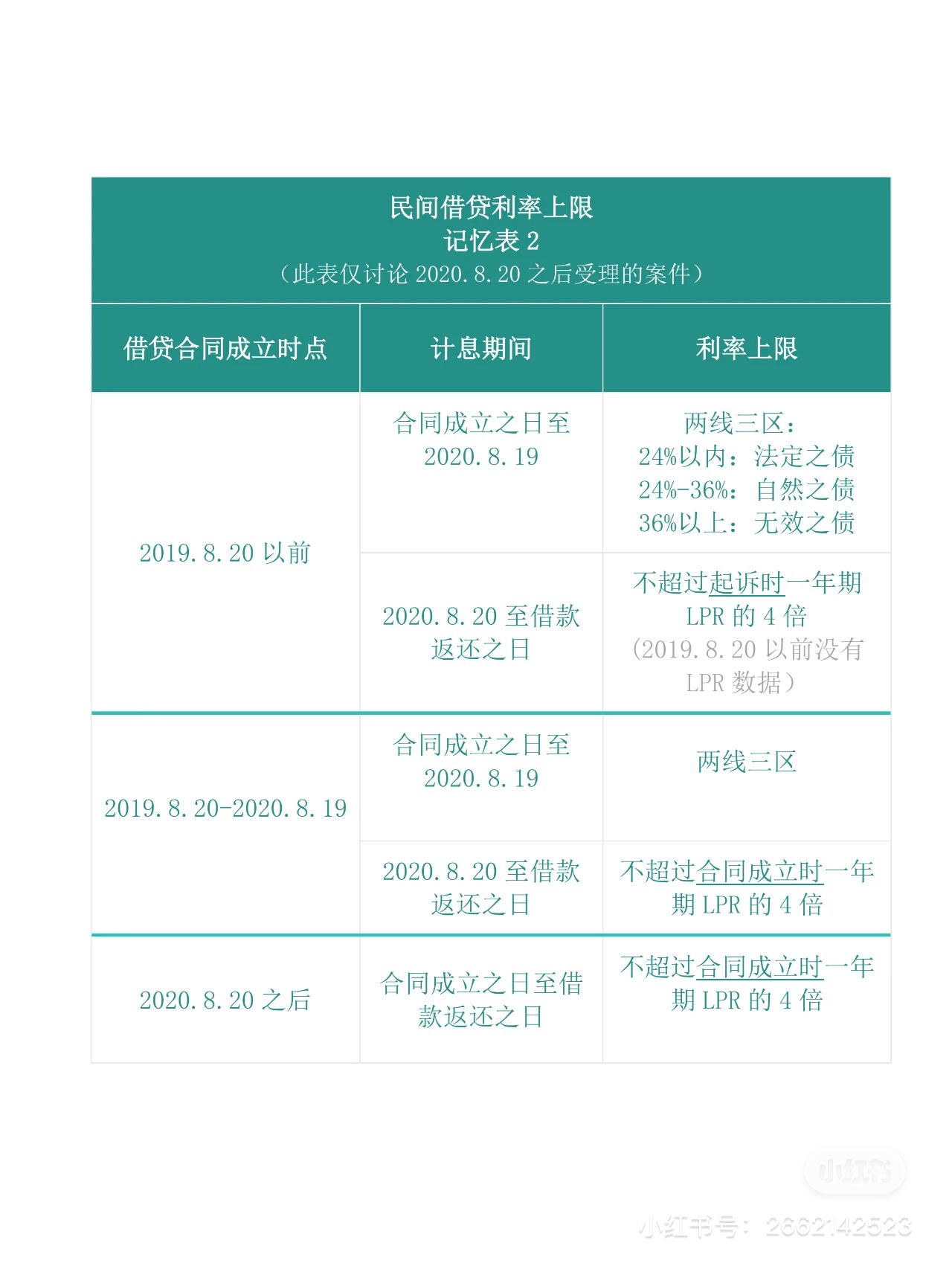 民間貸款利率最新動態,變化中的機遇與挑戰,成就感的源泉