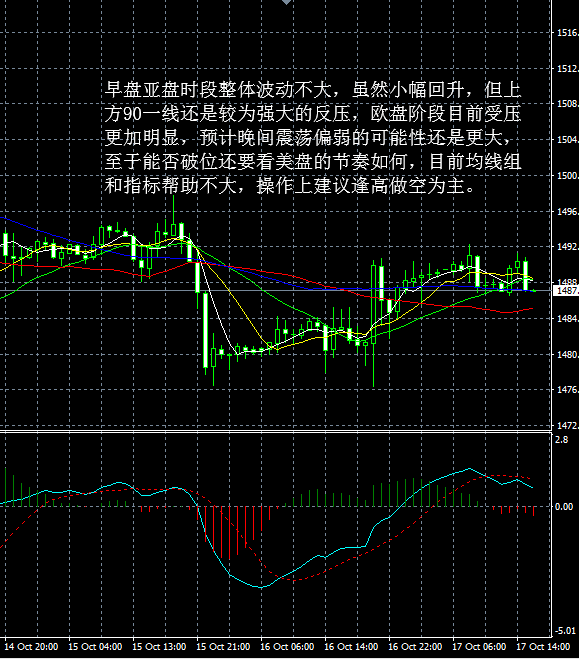 探尋時(shí)代脈絡(luò)中的新動(dòng)向,最新走勢分析建議與洞察