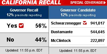 美國最新選票統計，多維度視角下的觀點分析概覽