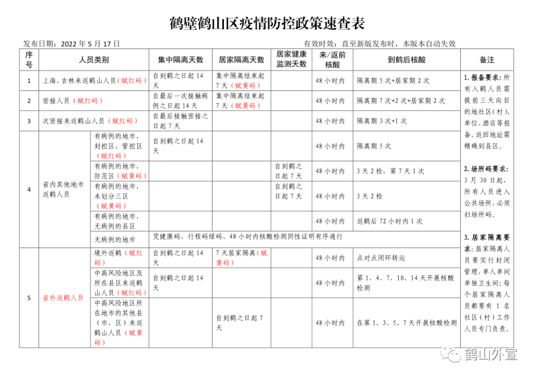 陴縣最新疫情,歷史背景、重要事件與影響概述