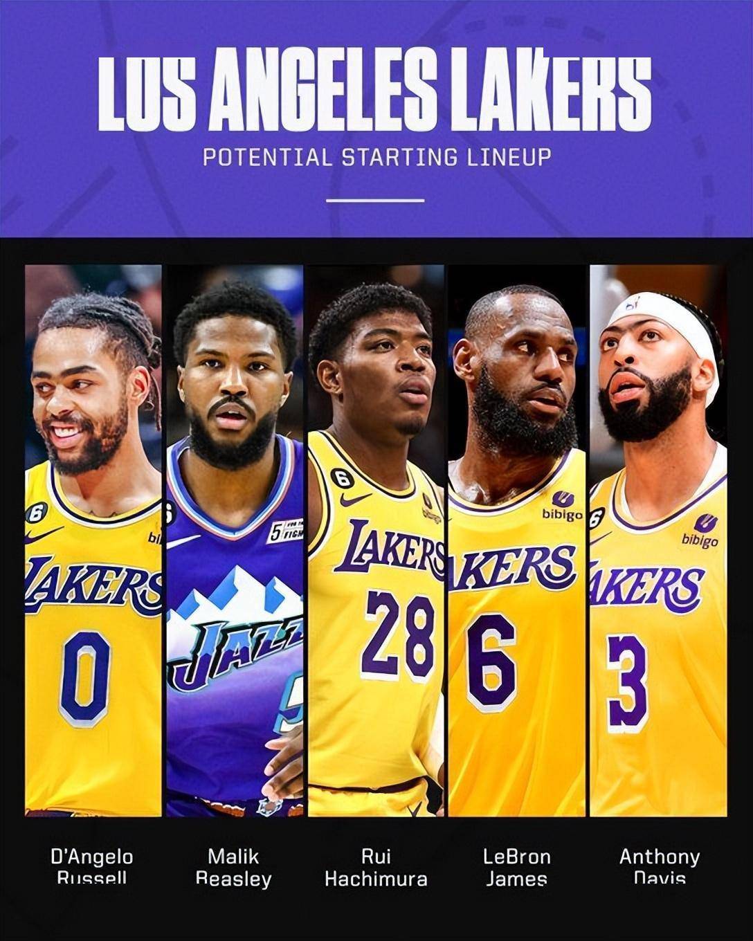 湖人最新名單,時代巨星齊聚一堂!