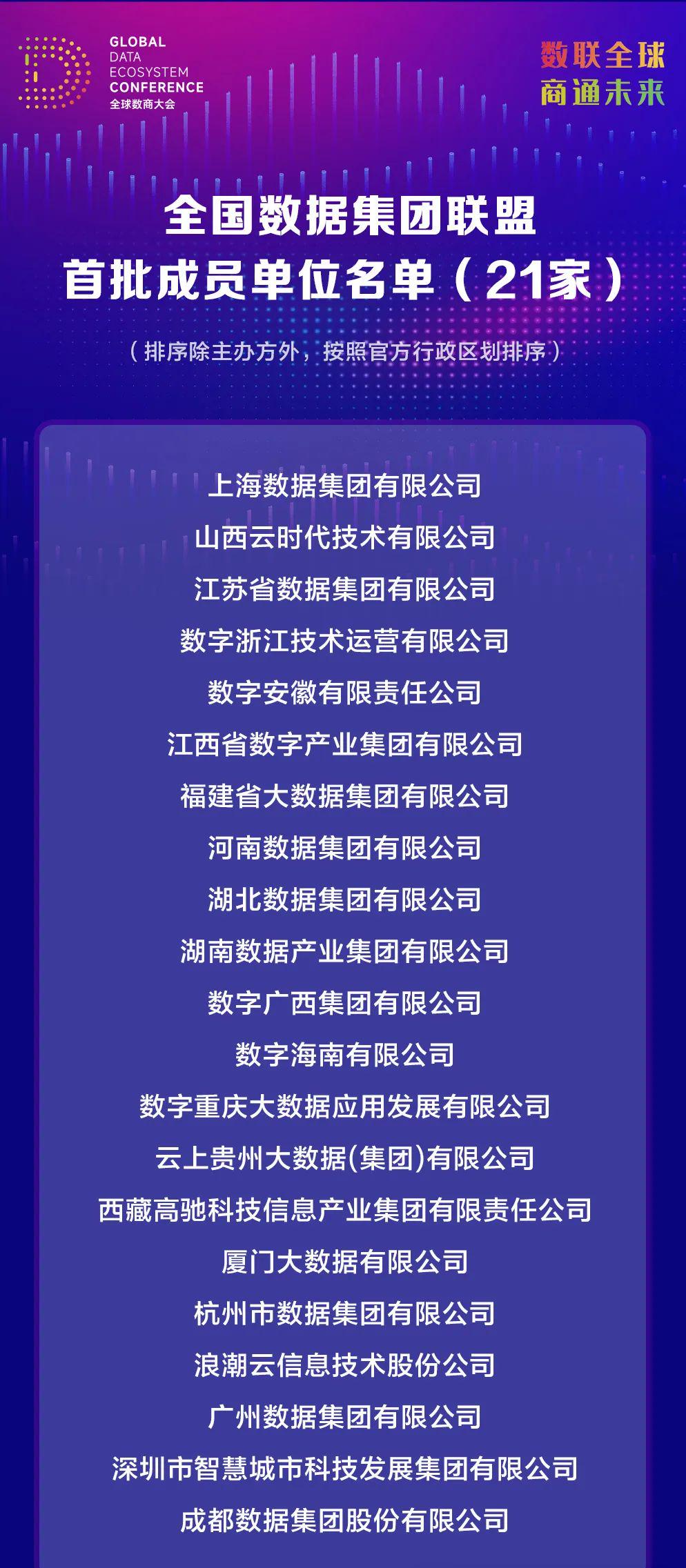 全國(guó)最新名單，重塑自我，自信成就夢(mèng)想之旅啟程