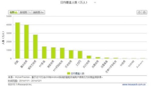 騰訊最新人數及其科技力量，革新功能與卓越體驗引領未來生活新篇章